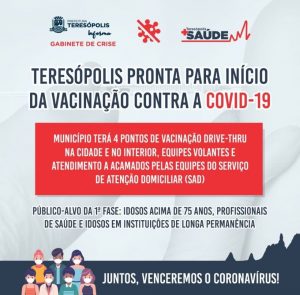 Locais de vacinação contra o Covid-19 em Teresopolis